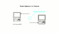 Simple Algomancy Art Diagram.gif